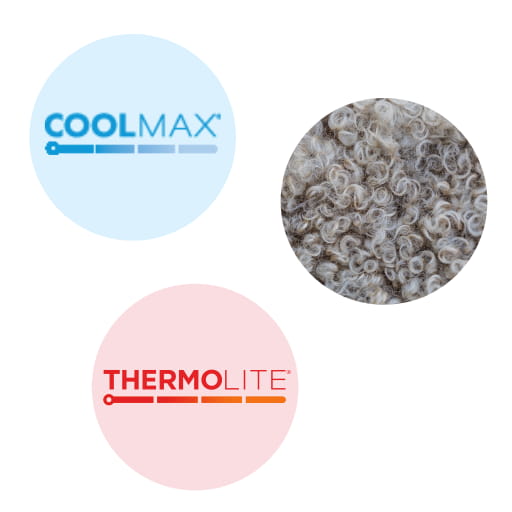 Composición Coolmax Termolite y lana merina