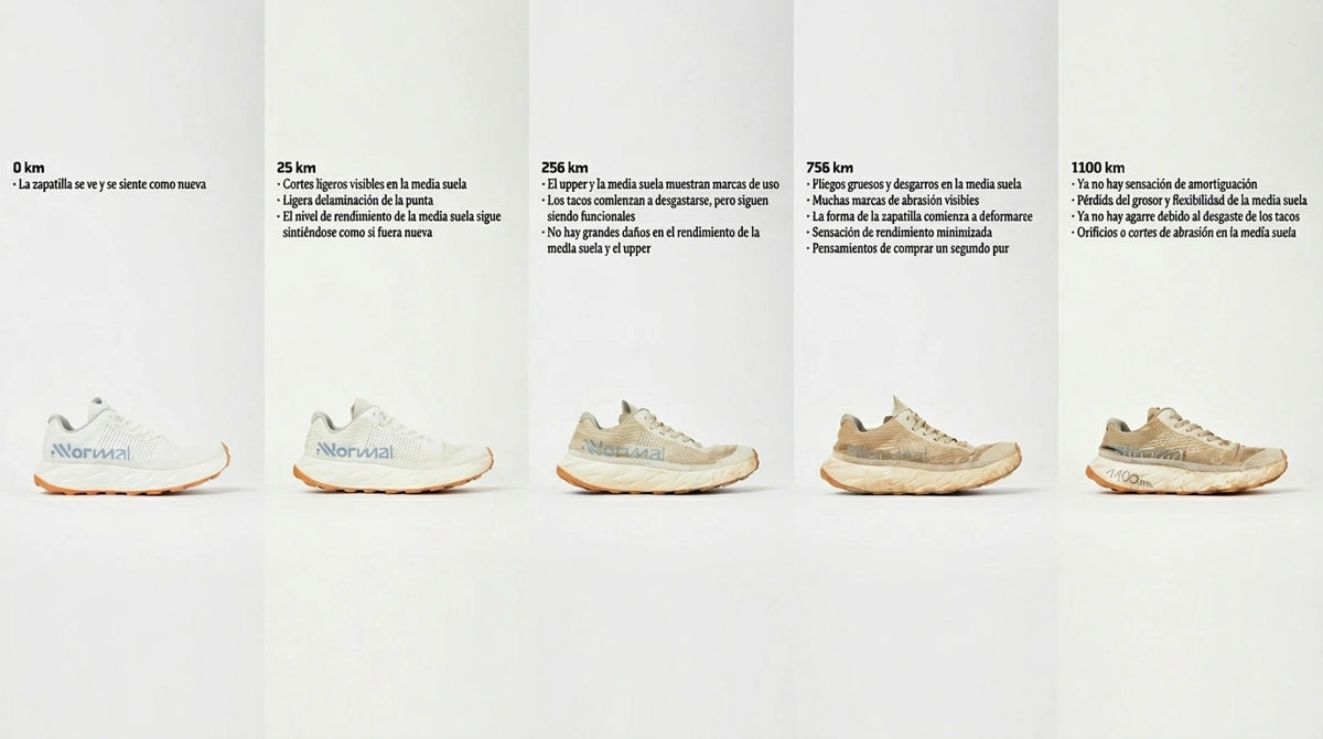 Cinco pares de zapatillas deportivas en diferentes distancias, con colores blanco y beige sobre fondo claro.