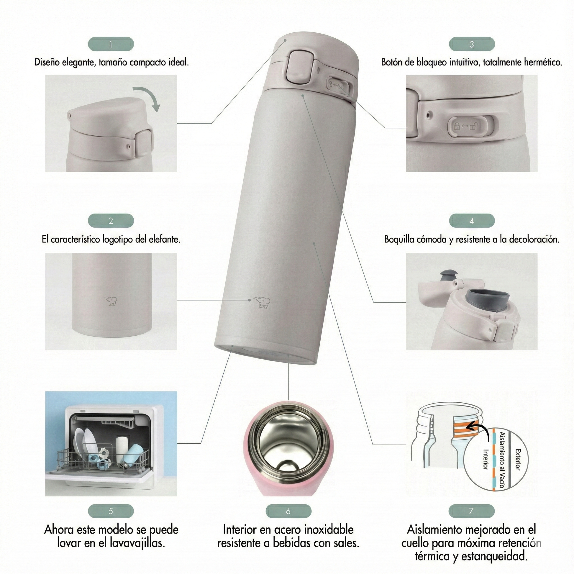 Botella de acero inoxidable con tapa, diseño elegante y compacta, ideal para bebidas calientes y frías.